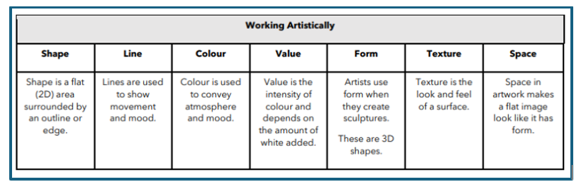 A&D Knowledge Mapping A&D Knowledge Mapping