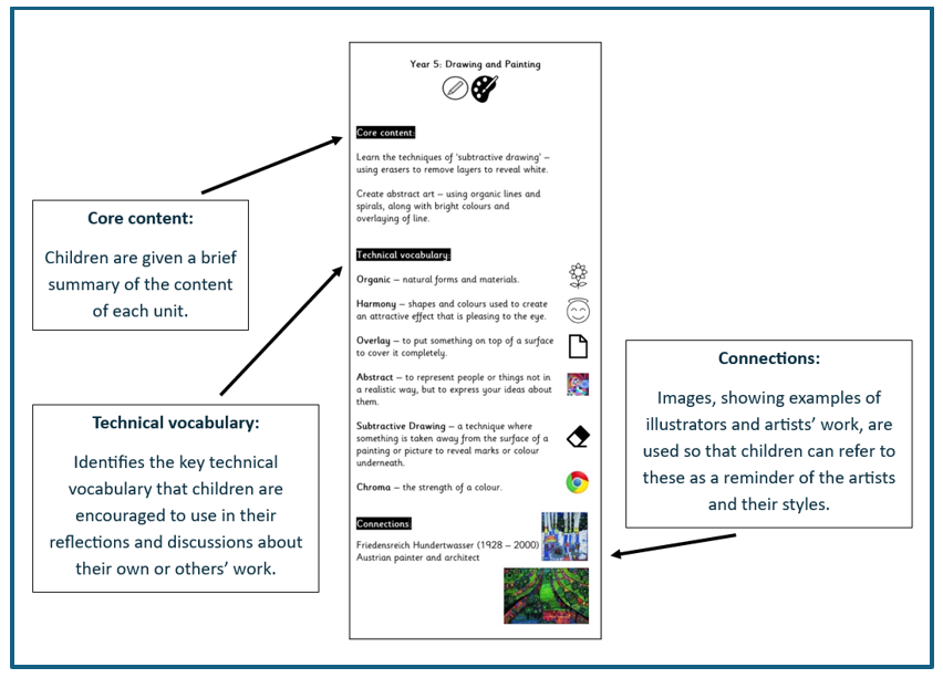 A&D Knowledge Notes A&D Knowledge Notes