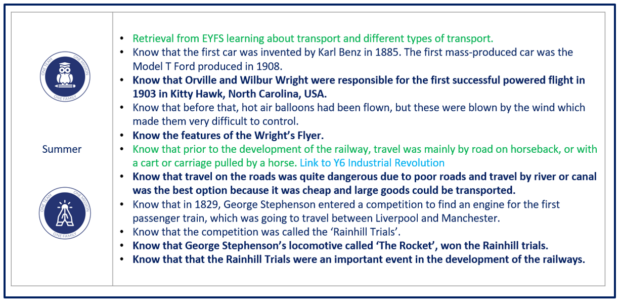 Key Knowledge Key Knowledge