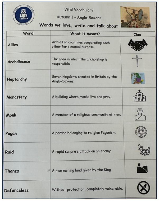 Vital Vocabulary Vital Vocabulary